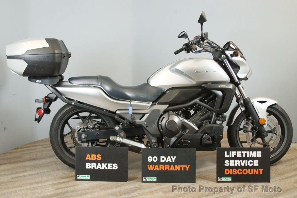 2015 Honda CTX700N DCT Includes Warranty! - 22934906 - 4