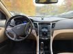 2015 Hyundai Sonata GLS(Middle) - 23099530 - 4