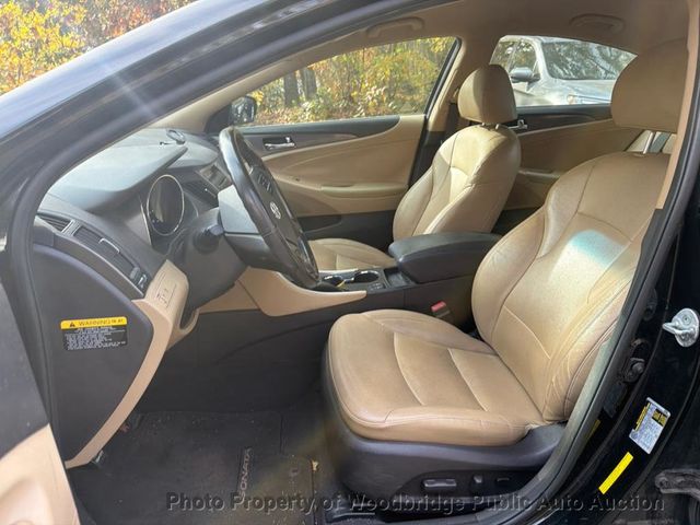2015 Hyundai Sonata GLS(Middle) - 23099530 - 5