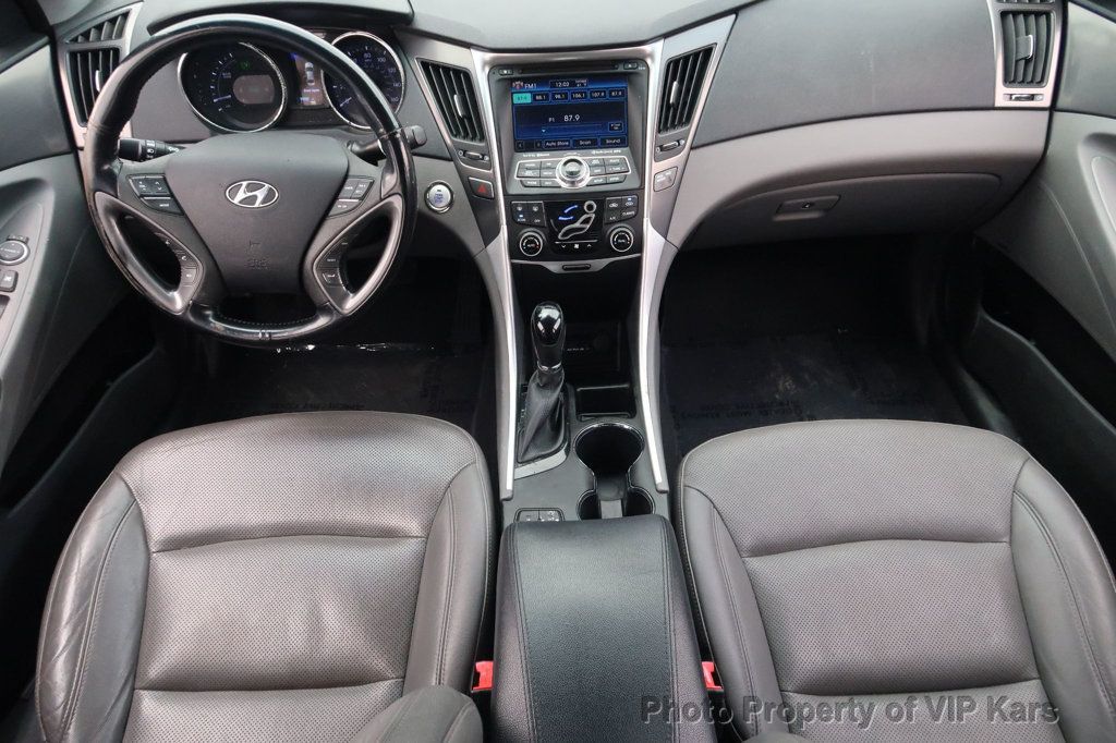 2015 Hyundai Sonata Hybrid 4dr Sedan Limited - 22395443 - 7