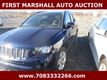 2015 Jeep Compass 4WD 4dr Latitude - 23013000 - 0