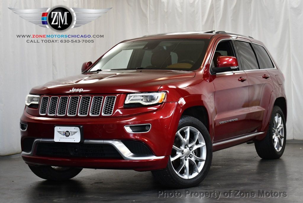 2015 Jeep Grand Cherokee 4WD 4dr Summit - 22530989 | Video 1