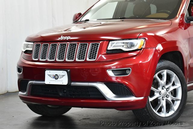 2015 Jeep Grand Cherokee 4WD 4dr Summit - 22530989 - 1