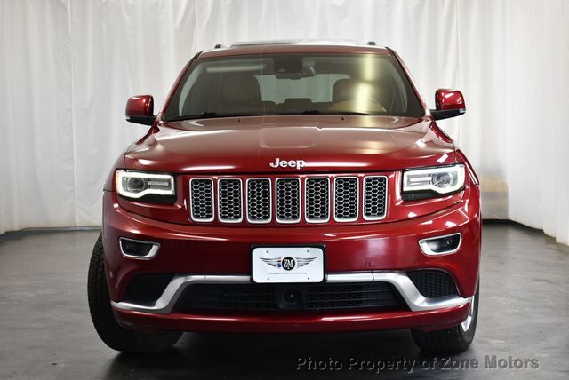2015 Jeep Grand Cherokee 4WD 4dr Summit - 22530989 - 3