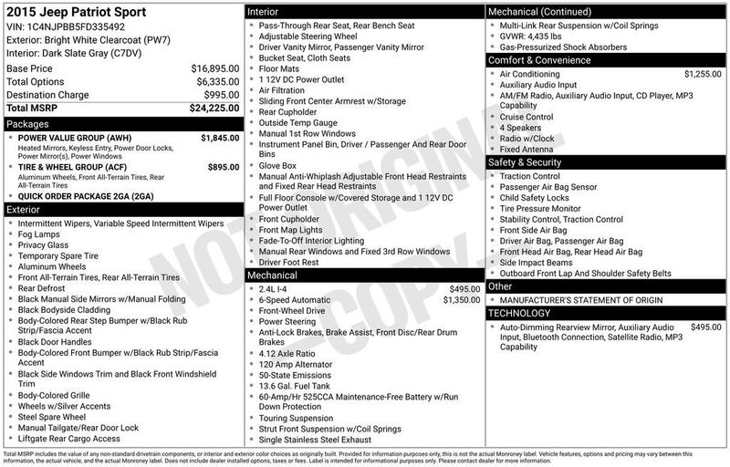 2015 Jeep Patriot FWD 4dr Sport - 23042418 - 5