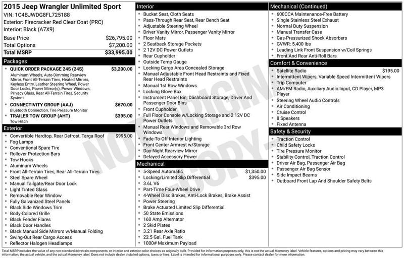 2015 Jeep Wrangler Unlimited 4WD 4dr Sport - 22936303 - 5