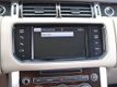 2015 Land Rover Range Rover 4WD 4dr Autobiography LWB - 23074681 - 21