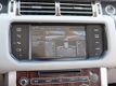 2015 Land Rover Range Rover 4WD 4dr HSE WITH MERIDIAN SOUND PACKAGE - 23070861 - 17