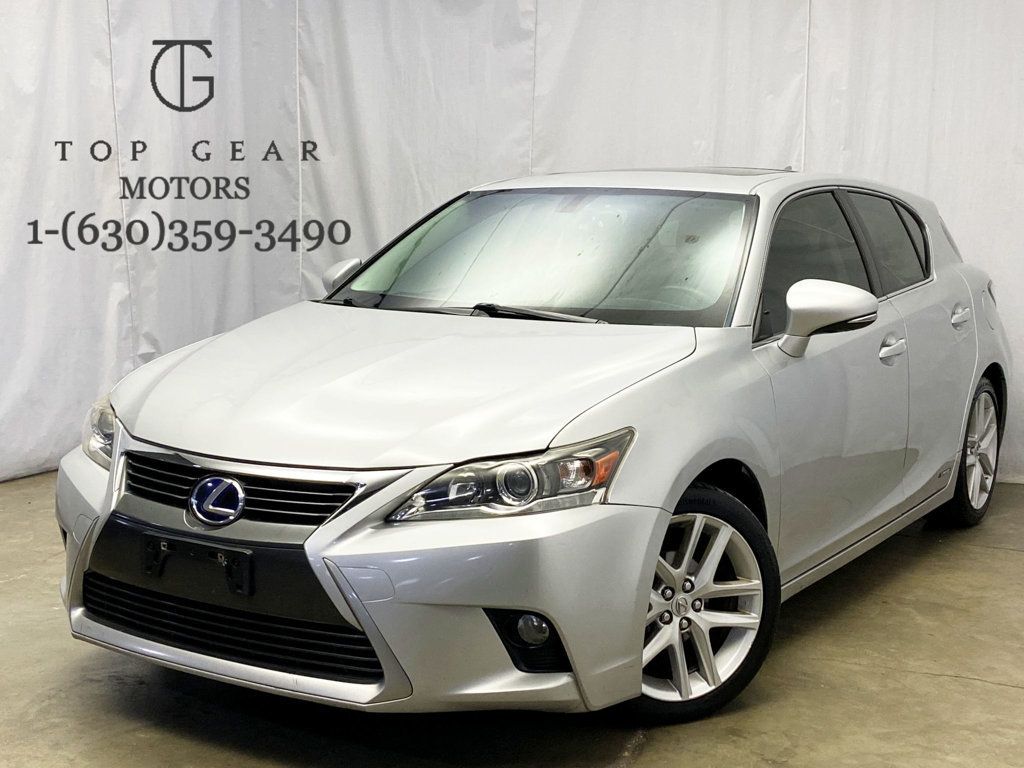 2015 Lexus CT