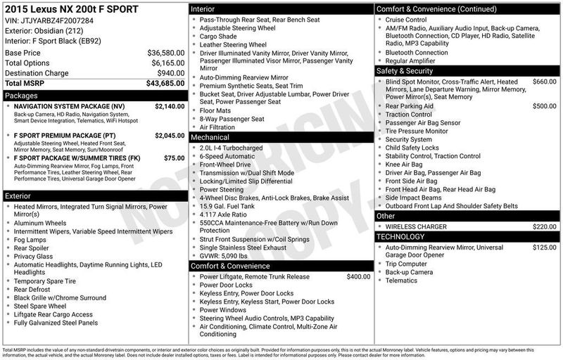 2015 Lexus NX 200t FWD 4dr F Sport - 23015228 - 5