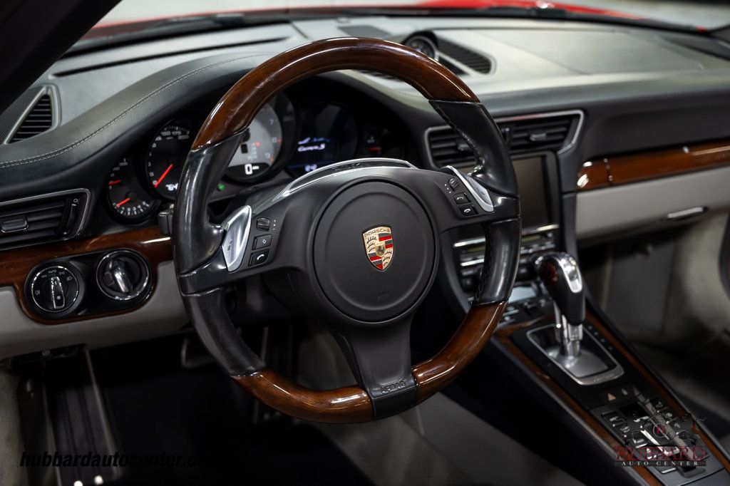 2015 Porsche 911 Targa 4S  - 22989668 - 21