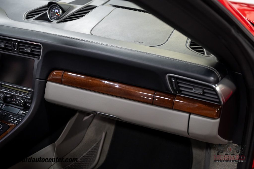 2015 Porsche 911 Targa 4S  - 22989668 - 83