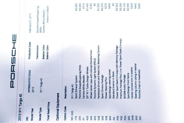 2015 Porsche 911 TARGA 4S CARRERA WHITE...26,490 Miles...As New!  - 22942750 - 21