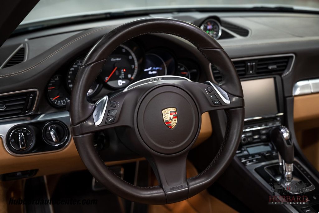 2015 Porsche 911 Turbo  - 22935265 - 21