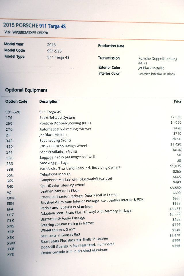 2015 Porsche CARRERA TARGA 4S JET BLACK...SORRY SOLD!! - 22871404 - 22