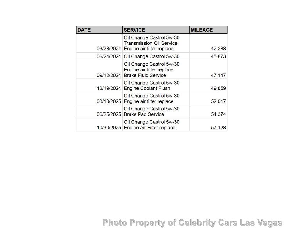 2015 Rolls-Royce Ghost Series II - 22955856 - 46