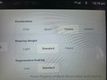 2015 Tesla Model S FREE SUPERCHARGING - 23009515 - 32