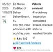 2016 Cadillac XTS 4dr Sedan Luxury Collection FWD - 23037790 - 69