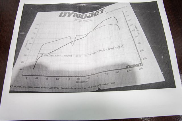 2016 Chevrolet Corvette 2dr Z06 Coupe w/1LZ - 22966842 - 15