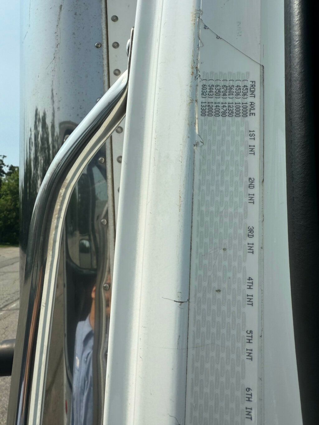 2016 Freightliner M2106 REEFER 20 FOOT BOX TRUCK READY TO WORK OTHERS IN STOCK - 22841736 - 62