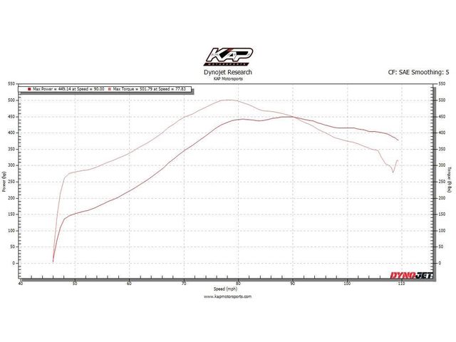 2016 GMC Sierra 1500 SLE - 22930432 - 1