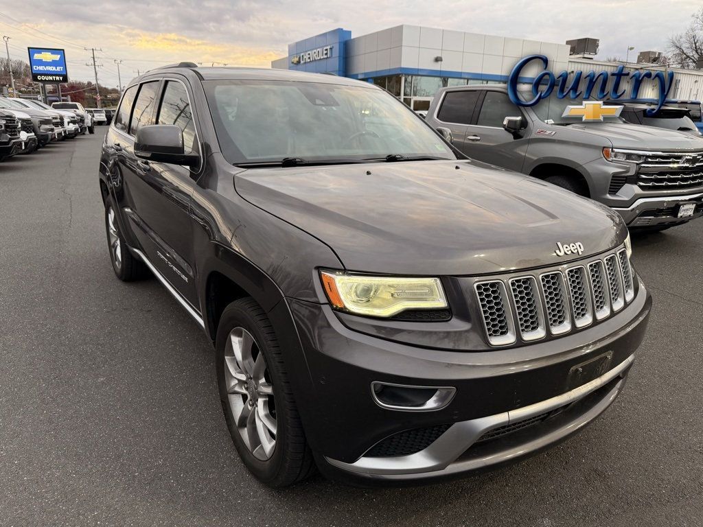 2016 Jeep Grand Cherokee 4WD 4dr Summit - 22946880 - 0