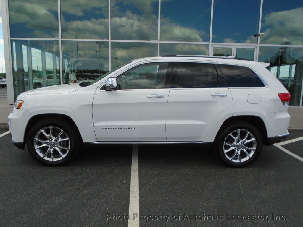 2016 Jeep Grand Cherokee 4WD 4dr Summit - 22472566 - 6