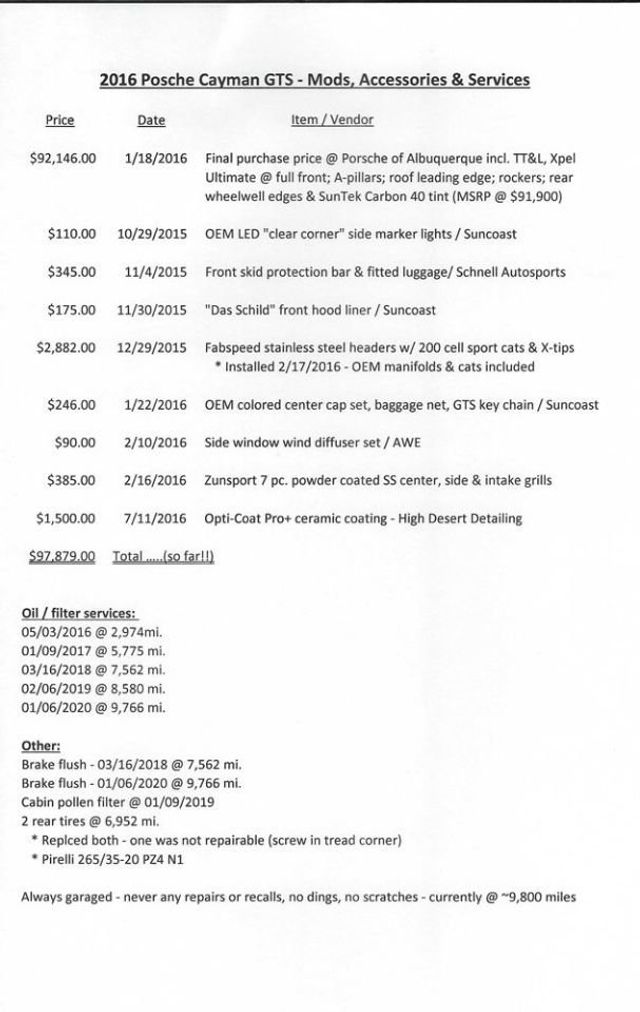 2016 Porsche Cayman GTS - 19814903 - 37