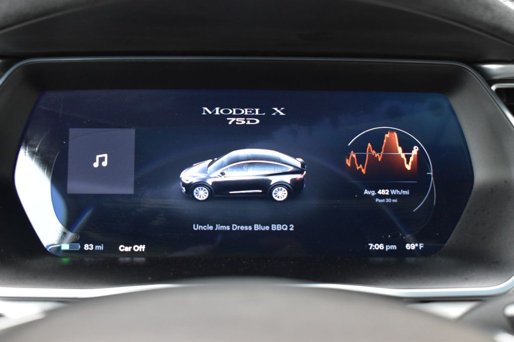 2016 Tesla Model X AWD 4dr 75D - 23019855 - 11