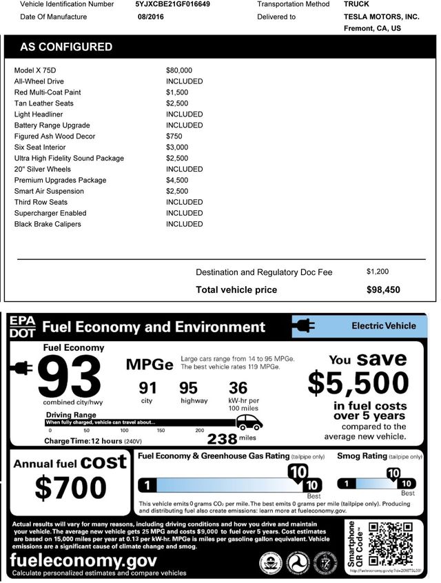 2016 Tesla Model X AWD 4dr 75D - 19447255 - 52