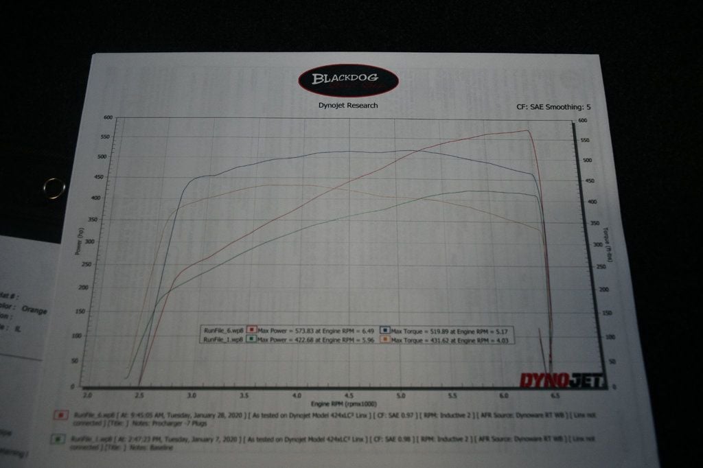 2017 Dodge Challenger R/T Scat Pack Coupe - 22948637 - 19