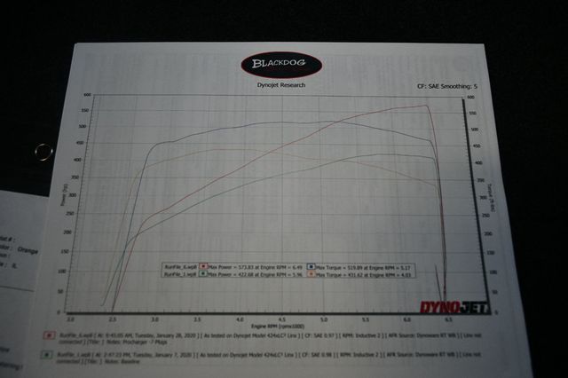 2017 Dodge Challenger R/T Scat Pack Coupe - 22948637 - 19