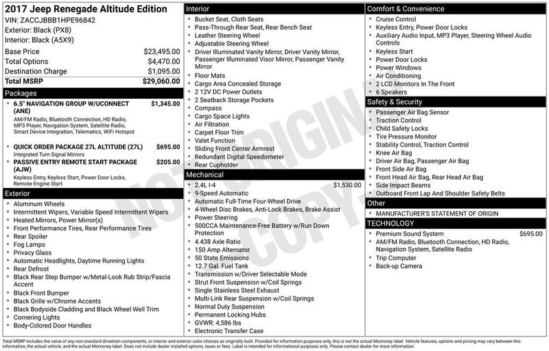 2017 Jeep Renegade Altitude 4x4 - 22991058 - 5