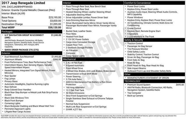 2017 Jeep Renegade Limited FWD - 23055365 - 5