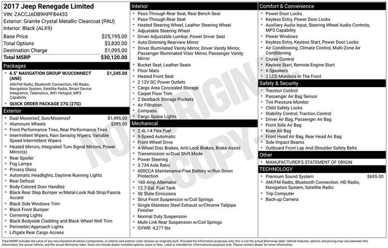 2017 Jeep Renegade Limited FWD - 23055365 - 5