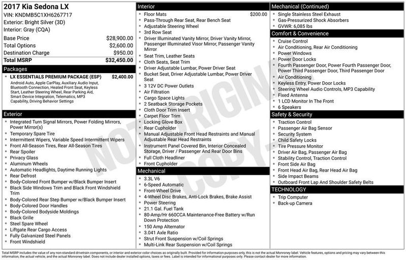 2017 Kia Sedona LX FWD - 23011622 - 5