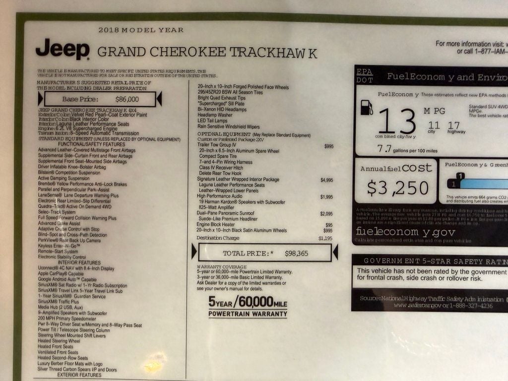 2018 Jeep Grand Cherokee Trackhawk 4x4 - 22919015 - 59