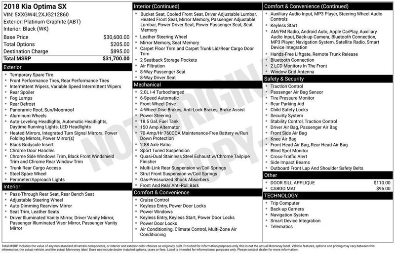 2018 Kia Optima SX Automatic - 22997846 - 5