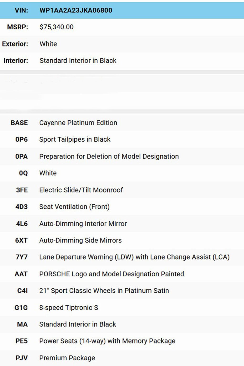 2018 Porsche Cayenne Platinum Edition - 22898235 - 73