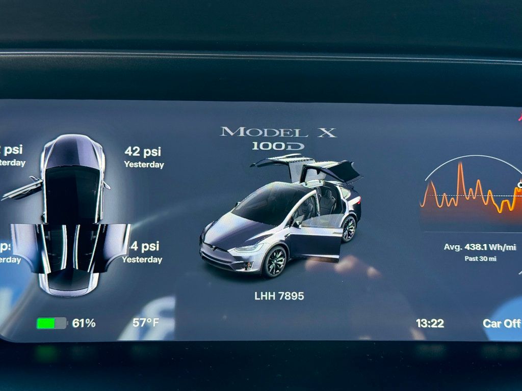 2018 Tesla Model X 100D AWD - 22978043 - 13