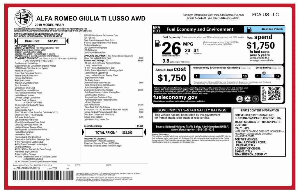 2019 Alfa Romeo Giulia Ti Sedan 4D - 22234035 - 33