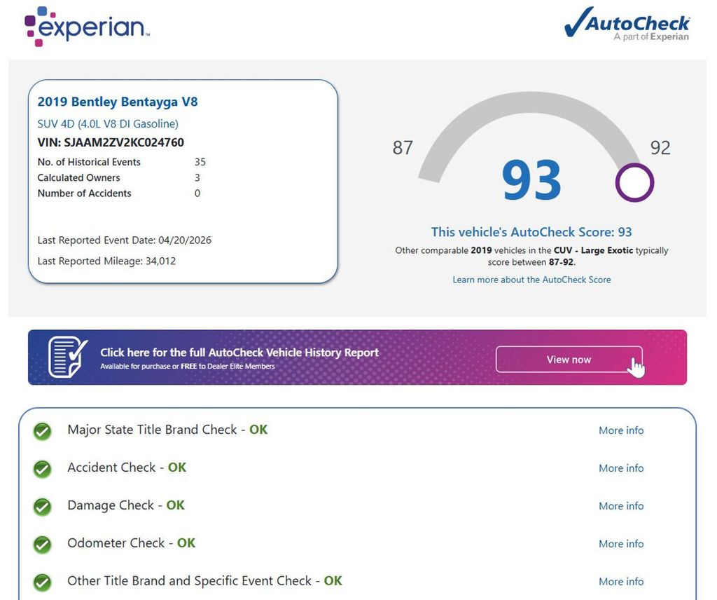 2019 Bentley Bentayga V8 AWD Clean AutoCheck Florida SUV - 23018228 - 1