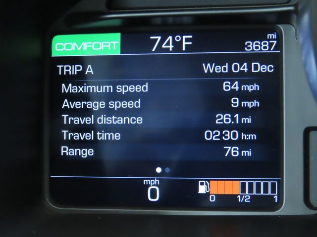 2019 Ferrari Portofino Base - 22954184 - 41