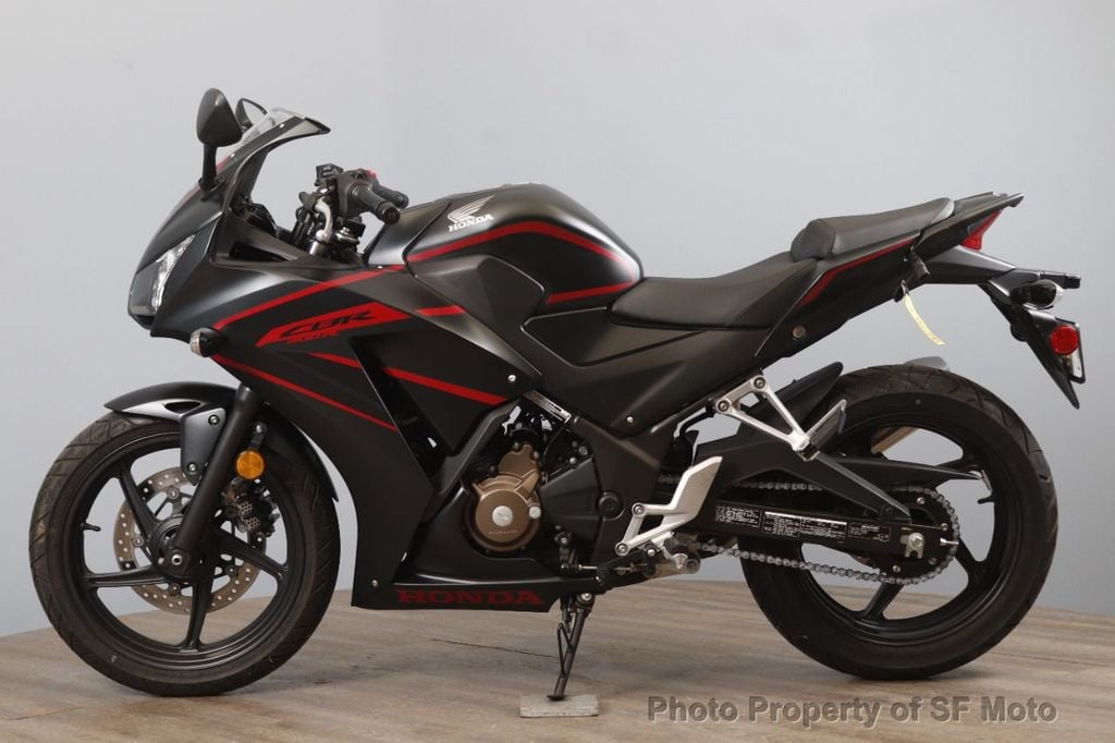 2018 honda cbr300r