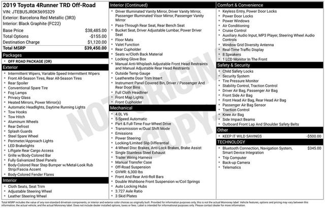 2019 Toyota 4Runner TRD Off-Road - 22999923 - 5