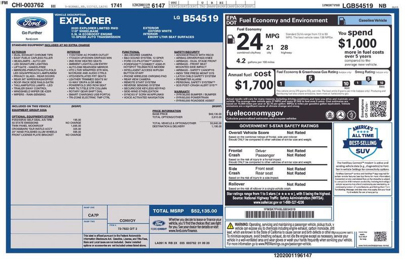 2020 Ford Explorer Limited - 23029692 - 5