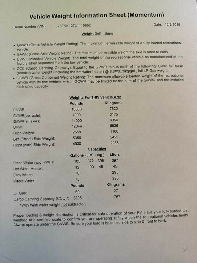 2020 Grand Design Momentum  - 22847949 - 9