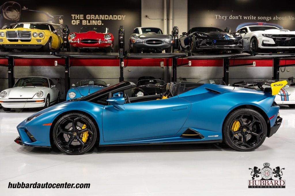2020 Lamborghini Huracan Evo Spyder photo 4