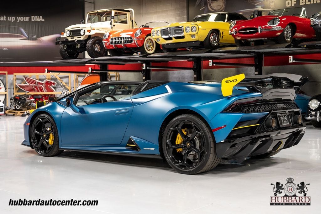 2020 Lamborghini Huracan Evo Spyder photo 5