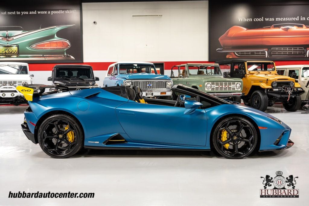 2020 Lamborghini Huracan Evo Spyder photo 8